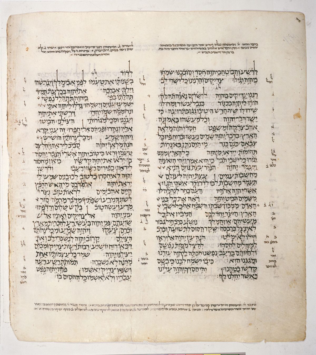 A page of the Leningrad Codex with columns of pointed Hebrew text from the Psalms