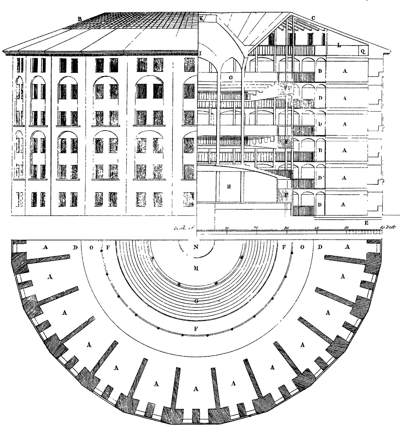 Architectural plan of a circular prison with cells around the rim and a central inspection tower